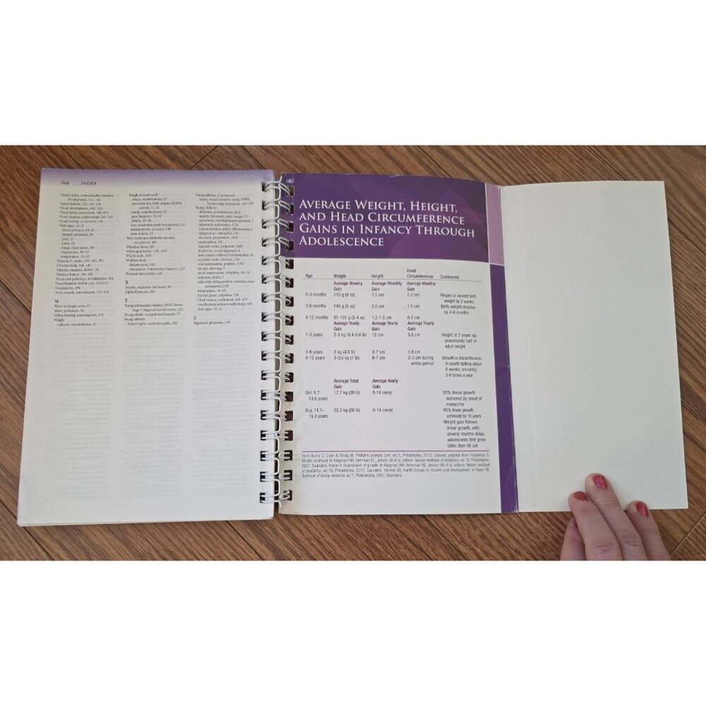 Pediatric Physical Examination An Illustrated Handbook by‎ Karen Duderstadt EUC - Picture 5 of 6